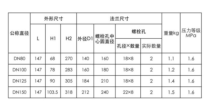 超聲波水表外形尺寸