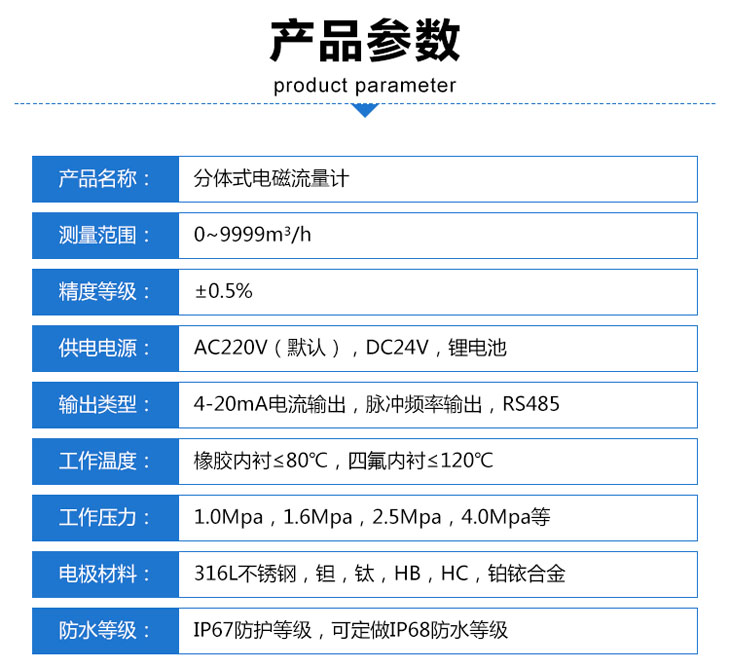 分體電磁流量計(jì)參數(shù)