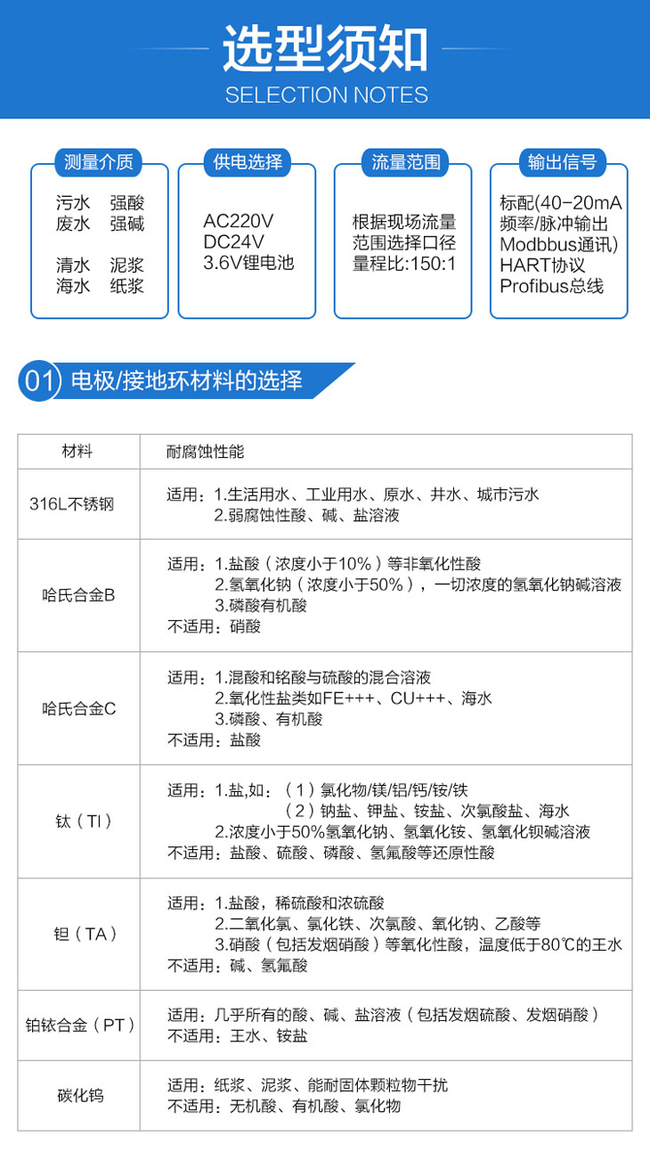 分體式電磁流量計(jì)選型須知